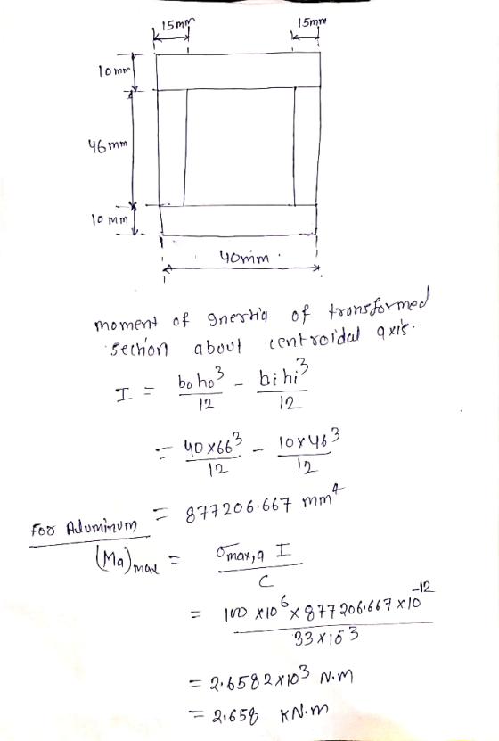 15 mm 10mm 46mm 10mm - - Yorim - moment of Inertia of transformed section about centroidal axis. I = bo ho3. bihi3 I = 12 12