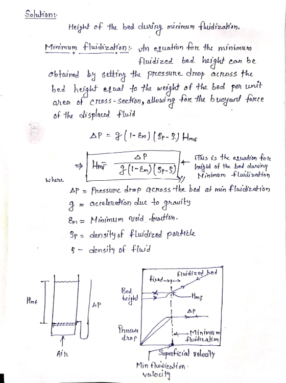 Soluions Heizht of thi bed clwing. minimum fludizahon fluidized bed haioht can be obtaied settfnt te Prcessue drop acnoss the