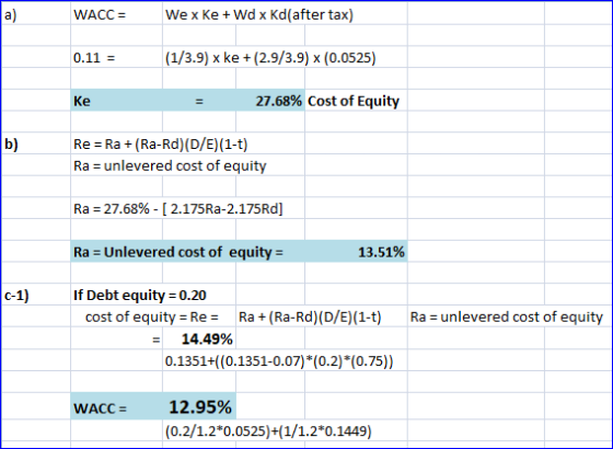 WACC = We x Ke + Wd x Kd(after tax) 0.11 = (1/3.9) x ke +(2.9/3.9) x (0.0525) = 27.68% Cost of Equity Re = Ra + (Ra-Rd)(D/E)(