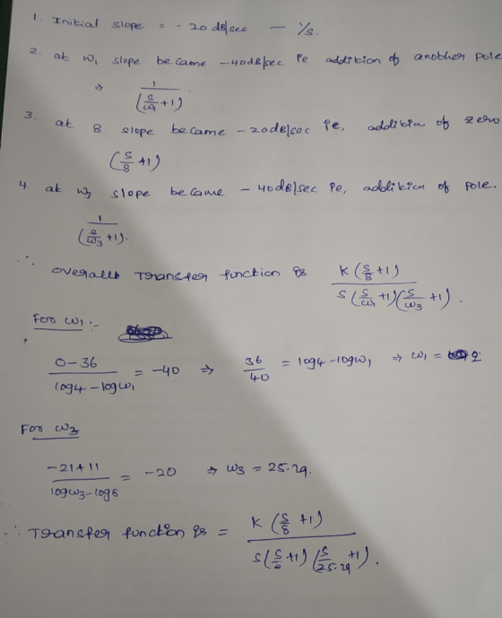 Initial Siope 20 de cec 2. at wi slope anobhen Pole addibion be lame -40d Rkec Pe 3. zero at odoli bfa be came -20delcac fe,