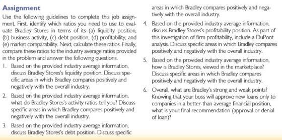 Assignment Use the following guidelines to complete this job assign- ment. First, identify which ratios you need to use to ev