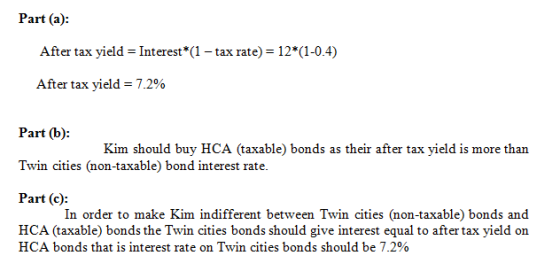 Part (a): After tax yield- Interest*(1 -tax rate) 12*-0.4) After tax yield-7.2% Part (b): Twin cities (non-taxable) bond inte