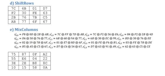 d) ShiftRows 7C6B 01 D7 F2 30 FE 63 2B 76 7B C5 AB 77 6F 67 e) MixColumns %,1 = D6田50田76田77, s1,1ー6B田60田9A田77, s2,1-6B田30田EC田