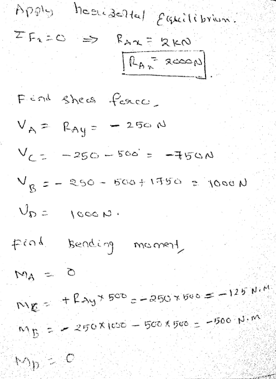 Apolsy heel zeltal fiskilibrium I Fr=0 > Rax 2 KN TRAM Recon Find shees force, VA= Ray = - 250 N Vez -250 - 560= -7150N. VRS