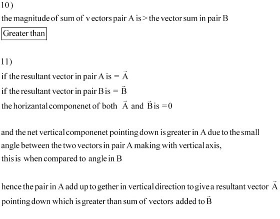 10) the magnitude of sum of v ectors pair A is>the vector sum in pair B Greater than if the resultant vector in pair A is A if the resultant vector in pair Bis B the horizantal componenet of both A and Bis-0 and the net vertical componenet pointing down is greater in A due to the smal angle between the two vectors in pair A making with verticalaxis, thisis when compared to angle in B hence the pair in A add up to gether in vertical direction to give a resultant vector A pointing down which is greater than sum of vectors added to B