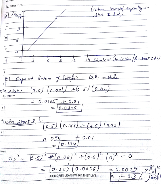 THINGS TO DO When inveholls sh 10 12 0.020&- 0-S )-(0.188 + 0.0丿 Notes 0.06 ン0.0009の IS!ぐ CHILDREN LEARN WHAT THEY LIVE