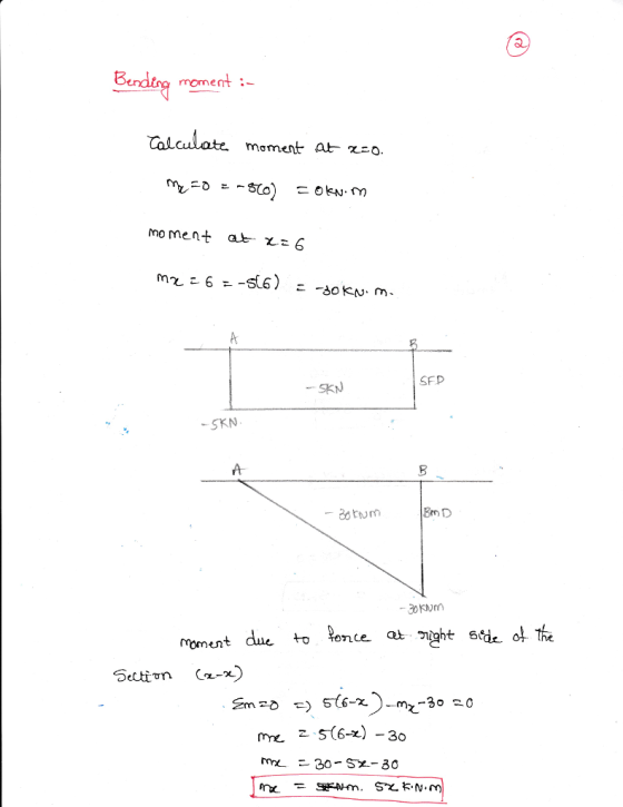 uning mement Calculate mement at- ,z moment at xz 6 SFP SKN BmD moment