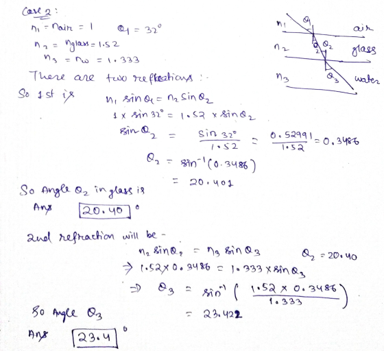 Case 2 n = nair = 1 y = 32° air nglass= 1.52 na n2 nz Q glass = new = 1333 n3 o water There are So ist is ni sino- two reflec