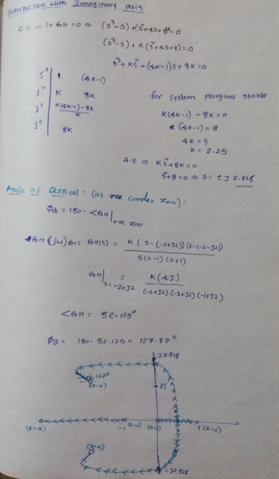 tion Hlih imas inary ais aK-) for System Margfna」 ,tabk 8k ks 2.25 <&H= ち2-1250 pa ,24 . 8 구。 180-52-125= 1270 2づ 32-625