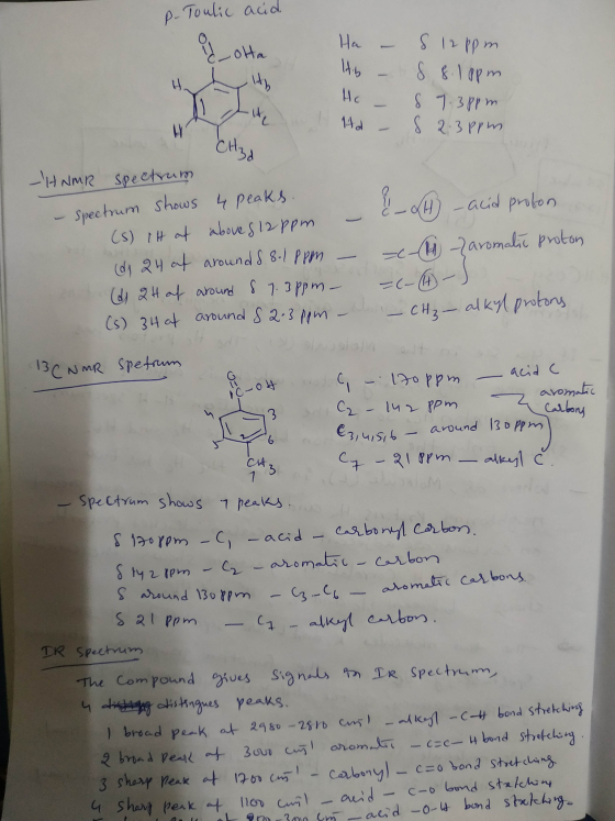p. Toulic acid i otta Ha - Hib - Hc - 14d - s 12 ppm 8 8.10pm S 7.30pm 8 2:3ppm _ (H) - acid proton CH HNMR spectrum - spectr