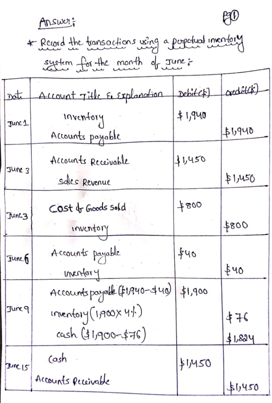Answers * Record the transactions using a perpetual inventory system for the month of June : Date Lareditch) June 1 Account c