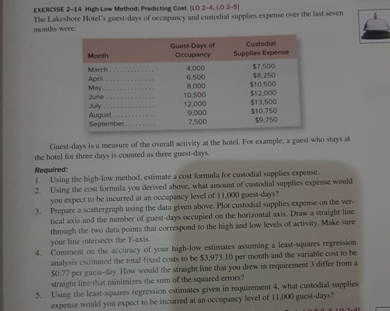 EXERCISE 2-14 High-Low Method; Predicting Cost [LO 2-4, LO 2-51 The Lakeshore Hotels guest-days of occupancy and custodial supplies expense over th months were: Guest-Days of Occupancy 4.000 6,500 8,000 10,500 12,000 9,000 7,500 Custodial Supplies Expense $7,500 $8.250 $10,500 $12,000 $13,500 $10,750 $9,750 Month March April... May June. . . July August . Guest-days is a measure of the overall activity at the hotel. For example, a guest who stays at the hotel for three days is counted as three guest-days. Required: 1. Using the high-low method, estimate a cost formula for custodial supplies expense. 2. Using the cost formula you derived above, what amount of custodial supplies expense would you expect to be incurred at an occupancy level of 11,000 guest-days? 3. Prepare a scattergraph using the data given above. Plot custodial supplies expense on the ver- tical axis and the number of guest-days occupied on the horizontal axis. Draw a straight line through the two data points that correspond to the high and low levels of activity. Make sure your line intersects the Y-axis. Comment on the accuracy of your high-low estimates assuming a least-squares regression analysis csimated the total fixed costs to be $3,973.10 per month and the variable cost to be 4. S0.77 per guest-day. How would the straight line that you drew in requirement 3 differ from a straight line that minimizes the sum of the squared errors? Using the least-squares regression estimates given in requirement 4, what custodial supplies expense would you expect to be incurred at an occupancy level of 11.000 guest-days? 5.