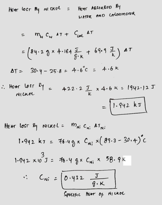 HEAT lost By NICKEL = HEAT ABSORBED BY WATER AND CALORIM GIER = mw cw at + CAM AT =(84.2944-164.5.x + 6919 ) 47 AT= 30.4 – 25