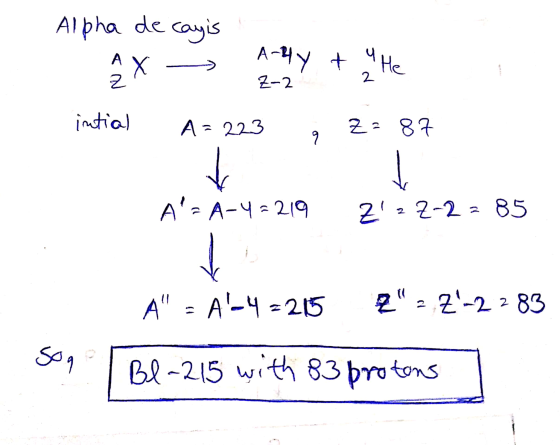 cayis Alpha de AX A-fly & He Z Z-2 2 intial A = 223 Z=87 to A-A-4=219 Z 27-2 = 85 ko A - A-4=215 z - Z-2 283 son Bl-215