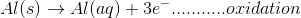 Al(s)\rightarrow Al(aq) +3e^- ...........oxidation
