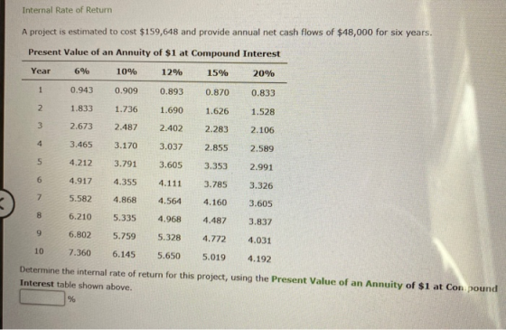 Internal Rate of Return A project is estimated to cost $159,648 and provide annual net cash flows of $48,000 for six years. P