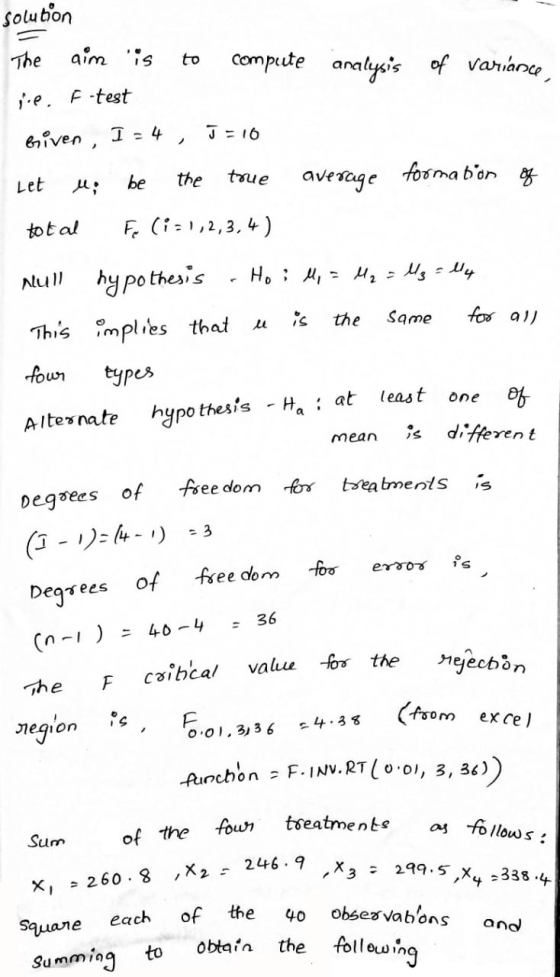 solution The aim is to compute analysis of variance, ve Fitest J-16 biven, I = 4 Let true uy be the formation of average tota