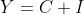 Y= C+I
