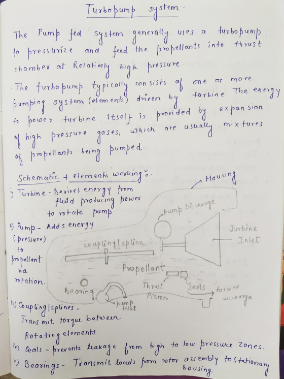 stem - Turbopump syst The pump fed system generally system uses a furbo pump thrust to pressurize and feed the propellants in