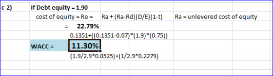 C-2) Ra = unlevered cost of equity If Debt equity = 1.90 cost of equity = Re = a + (Ra-Rd)(D/E)(1-t) = 22.79% 0.1351+((0.1351