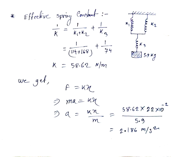 * Effective spring Constant :- ика. Кп, к , T к K Kitka 1 1 + к; (14+168 ) 74 к - 58.4 м/m 5-9 к we get, Ең к - 2. 2 та – к р