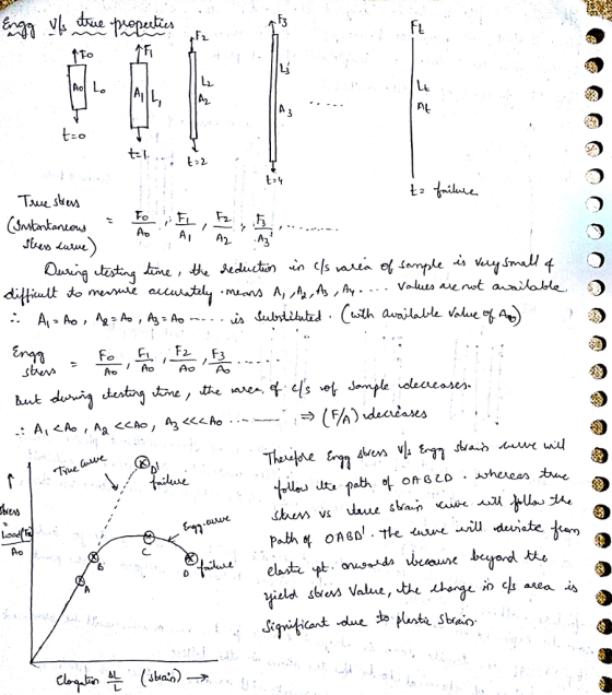 Fi to 0 At Twue stum A. 2 .A