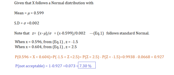 Given that X follows a Normal distribution with Mean-μ-0.599 SD : ơ :0.002 Note thatz-(x-u)/ơ :(x-0.599/0.002 (Eq.1) When x 0