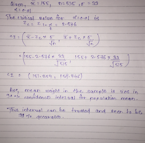 . Given, sc = 155 n=515,0=33 p=0.01 The critical value for Loiol is Zer Zind= 2.576 ca= -zero e troro. 155-2.576 x 33 1557 25