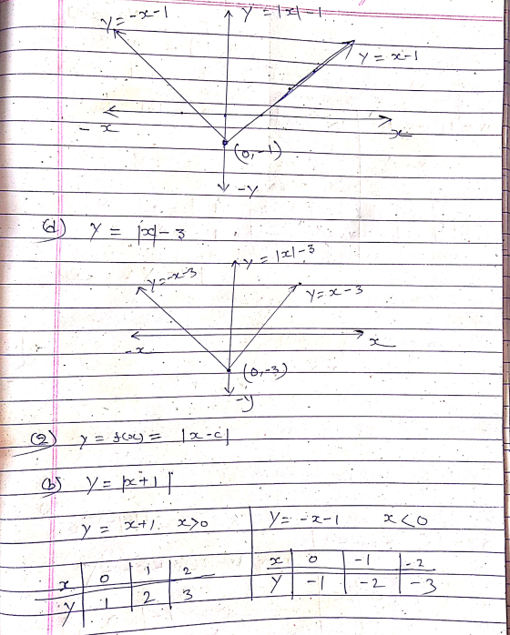 ---- عام --- لات راه 2 = 1x - 3 d) - اعان T : نام - ... .... -دل = (د) = ( Fir =لا لا وحد (+ = لا . * 76 -- =لا [ - |- | ہ ل