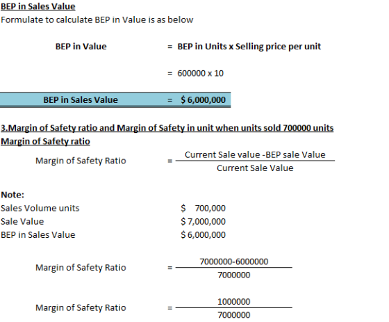 BEP in Sales Value Formulate to calculate BEP in Value is as below BEP in Value = BEP in Units x Selling price per unit = 600