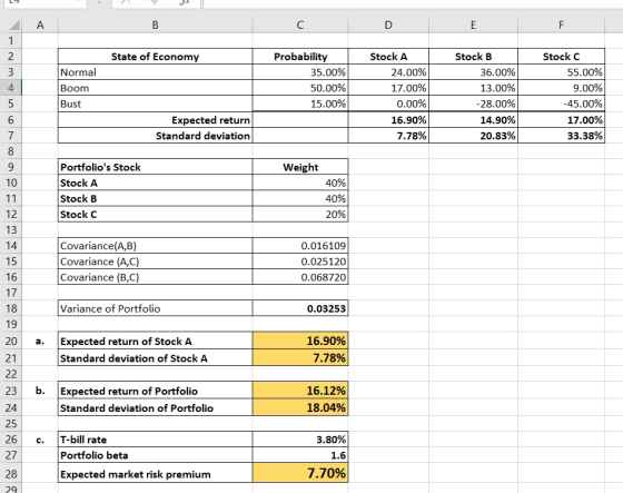 A В C E F 1 State of Economy Probability Stock A 2 Stock B Stock C 33 Normal 35.00% 24.00% 36.00% 55.00% 4 50.00% 17.00% 13.0