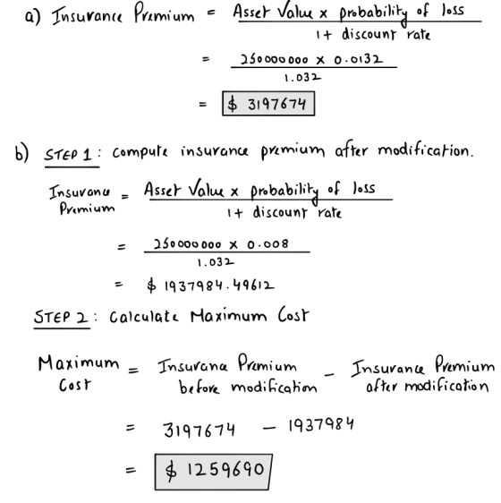 w Insurance Premium - Asset Value x probability of loss t discount rate 250000 000 X 0.0132 1.032 = $ 3197674 b) STEP 1 : co