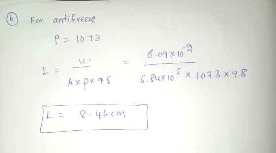 © For antifreeze P = 1073 6109x102 u. L = AX PX 9.8 6.84x 10 x 1073 x 9.8 L 8.46cm