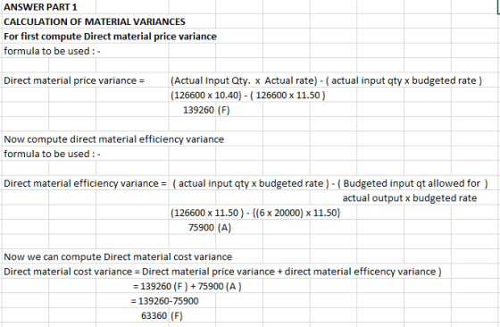 ANSWER PART 1 CALCULATION OF MATERIAL VARIANCES For first compute Direct material price variance formula to be used :- Direct