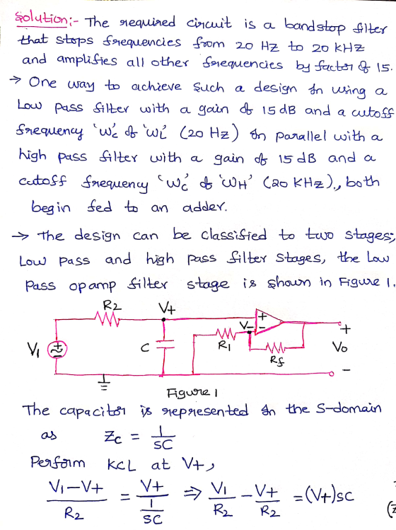 Solution;- The required circuit is a band stop filter that stops frequencies from 20 Hz to 20kHZ and amplifies all other freq