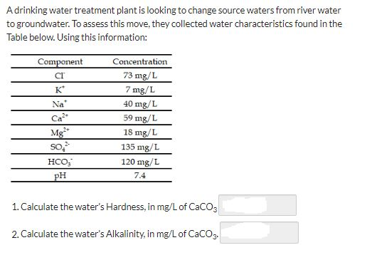 A drinking water treatment plant is looking to change source waters from river water to groundwater. To assess this move, the