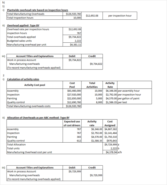 b) 1) i) Plantwide overhead rate based on inspection hours Total Manufacturing Overheads $126,920,760 Total Inspection hours