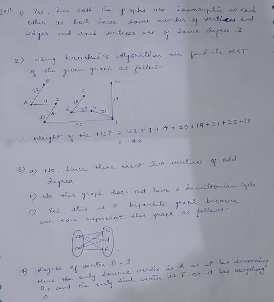 Solis yes, here both the graphs are isomorphic to each other, as both have same number of vertices and edges and each vertice