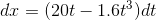 dx = (20t – 1.6tdt