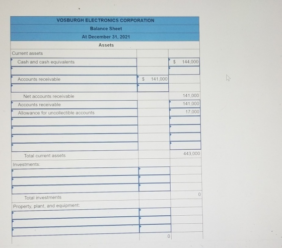 VOSBURGH ELECTRONICS CORPORATION Balance Sheet At December 31, 2021 Assets Current assets | Cash and cash equivalents $ 144,0