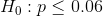H_0:p\leq 0.06
