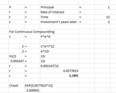 II 11 Principal Rate of interest Time Investment t years later For Continuous Compounding P*eart 2 = 2 = In(2) 0.693147 = 1*e