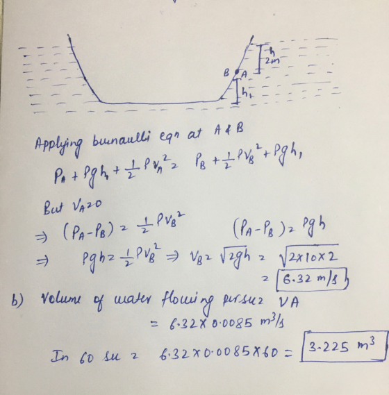 1,!! BAI ) ) lht 1 Applying burnaulli eqn at A&B Pe + Pghn+ 1 la PB + 1 l ve + gh, But Vazo (PA-PB) 2 Pve (PA-PB ) z pgh 8ghz