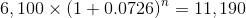 6, 100 x (1 +0.0726) = 11,190