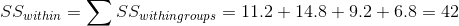 SS_{within} = \sum SS_{within groups} = 11.2+14.8+9.2+6.8 = 42