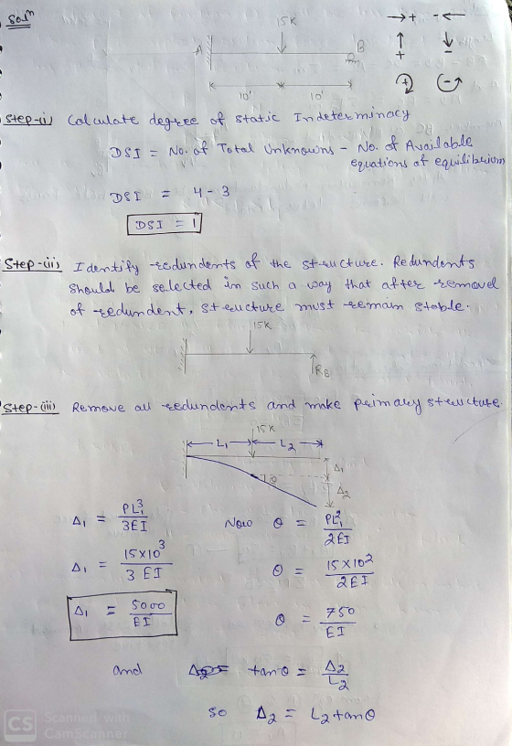 Soin 15K --> + - 1 + 10 22 - Step-i Cololate degree of static Indeterminacy Denon DSI - No. of Total Unknowns - No. of Avail