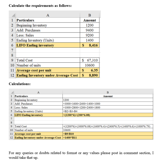 Calculate the requirements as follows: B Α 1 Particulars 2 Beginning Inventory 3 Add: Purchases 4 Less: Sales 5 Ending Invent