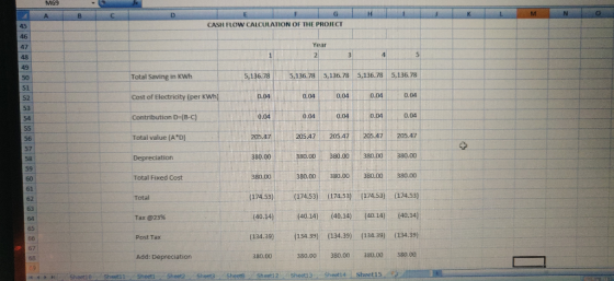 M69 G K L M C A CASH FLOW CALCULATION OF THE PROJECT 45 46 Year 47 5 31 4 1 48 49 5,136.78 5,136.78 5,136.78 5,136.78 5,136.7