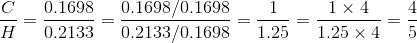 \frac{C}{H} = \frac{0.1698}{0.2133} = \frac{0.1698/0.1698}{0.2133/0.1698} = \frac{1}{1.25} = \frac{1 \times 4}{1.25 \times 4} = \frac{4}{5}