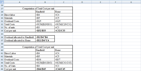27 Computation of Total Cost per unit 28 Handheld Home 29 Direct labor =B4 =C4 30 Materials =B5 =C5 31 Overhead Costs =D25 =G